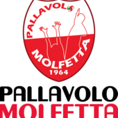 Exprivia Molfetta